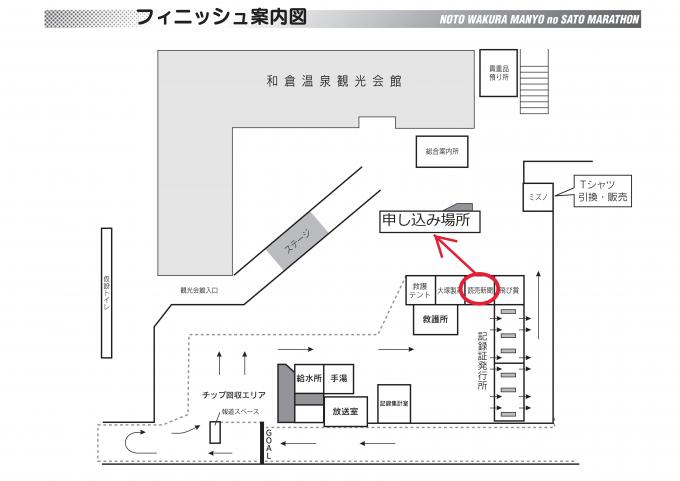 スポーツ報知申し込み場所